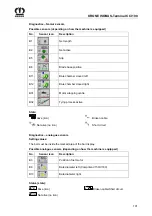 Предварительный просмотр 101 страницы Krone Fortima V 1500 Original Operating Instructions