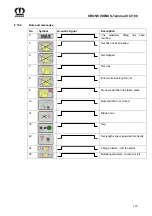 Предварительный просмотр 115 страницы Krone Fortima V 1500 Original Operating Instructions