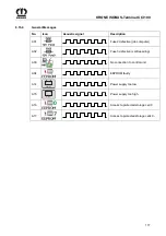 Предварительный просмотр 117 страницы Krone Fortima V 1500 Original Operating Instructions
