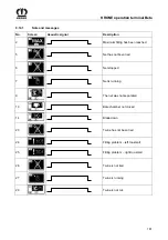 Предварительный просмотр 161 страницы Krone Fortima V 1500 Original Operating Instructions