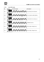 Предварительный просмотр 163 страницы Krone Fortima V 1500 Original Operating Instructions