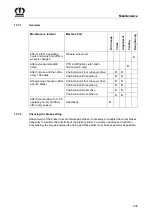 Предварительный просмотр 235 страницы Krone Fortima V 1500 Original Operating Instructions