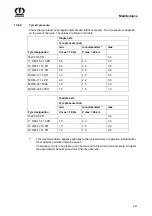 Предварительный просмотр 241 страницы Krone Fortima V 1500 Original Operating Instructions