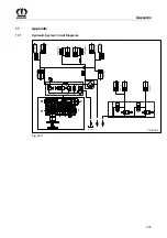 Предварительный просмотр 279 страницы Krone Fortima V 1500 Original Operating Instructions