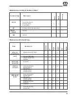 Preview for 51 page of Krone KR 130 B Original Operating Manual