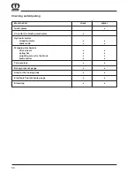 Preview for 52 page of Krone KR 130 B Original Operating Manual