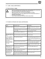 Preview for 67 page of Krone KR 130 B Original Operating Manual