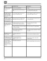 Preview for 70 page of Krone KR 130 B Original Operating Manual