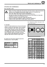 Preview for 25 page of Krone KWT 10.50/8x7 Operating Instructions Manual