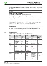 Предварительный просмотр 9 страницы Krone KWT 1600 Original Operating Instructions