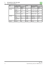 Preview for 10 page of Krone KWT 1600 Original Operating Instructions