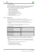 Preview for 16 page of Krone KWT 1600 Original Operating Instructions