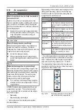 Preview for 41 page of Krone LOAD CARRIER Operating Instructions Manual