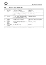 Preview for 73 page of Krone MX 310 GD Original Operating Instructions