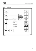 Preview for 95 page of Krone MX 310 GD Original Operating Instructions