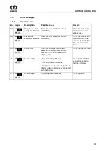 Preview for 137 page of Krone MX 310 GD Original Operating Instructions