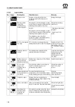 Preview for 138 page of Krone MX 310 GD Original Operating Instructions