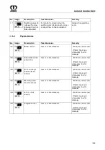 Preview for 139 page of Krone MX 310 GD Original Operating Instructions