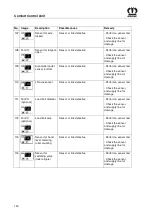 Preview for 140 page of Krone MX 310 GD Original Operating Instructions