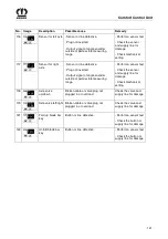 Preview for 141 page of Krone MX 310 GD Original Operating Instructions