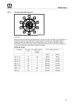 Preview for 191 page of Krone MX 310 GD Original Operating Instructions