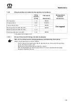 Preview for 199 page of Krone MX 310 GD Original Operating Instructions