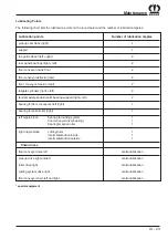 Preview for 107 page of Krone Round Pack 1250 Original Operating Instructions