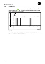 Preview for 42 page of Krone Swadro 1000 Original Operating Instruction