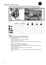 Preview for 88 page of Krone Swadro 1000 Original Operating Instruction