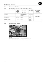 Preview for 94 page of Krone Swadro 1000 Original Operating Instruction