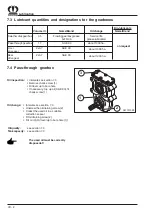 Preview for 54 page of Krone Swadro 1010 Operating Instructions Manual