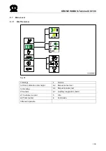 Предварительный просмотр 135 страницы Krone Swadro 2000 Original Operating Instructions