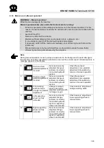 Предварительный просмотр 145 страницы Krone Swadro 2000 Original Operating Instructions