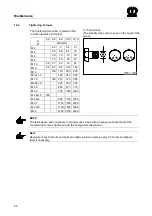 Предварительный просмотр 66 страницы Krone Swadro 807 Original Operating Instructions