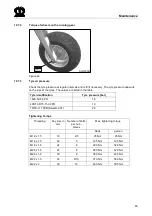 Предварительный просмотр 69 страницы Krone Swadro 807 Original Operating Instructions