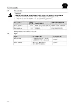 Preview for 38 page of Krone Swadro TC 1000 Operating Instructions Manual