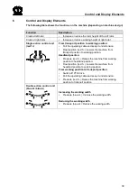 Preview for 39 page of Krone Swadro TC 1000 Operating Instructions Manual