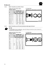 Preview for 86 page of Krone Swadro TC 1000 Operating Instructions Manual