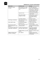 Preview for 109 page of Krone Swadro TC 1000 Operating Instructions Manual