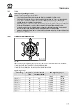 Preview for 107 page of Krone Swadro TC 680 Original Operating Instructions