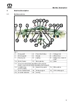 Preview for 31 page of Krone Swadro TC 880 Operating Instructions Manual