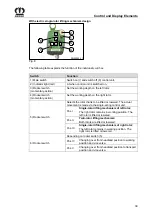 Preview for 39 page of Krone Swadro TC 880 Operating Instructions Manual