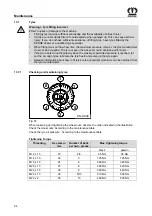 Preview for 94 page of Krone Swadro TC 880 Operating Instructions Manual