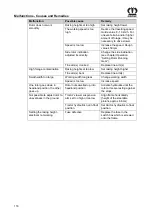 Preview for 116 page of Krone Swadro TC 880 Operating Instructions Manual