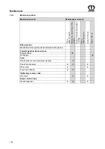 Preview for 104 page of Krone Swadro TS 620 Original Operating Instructions