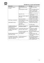 Preview for 133 page of Krone Swadro TS 620 Original Operating Instructions