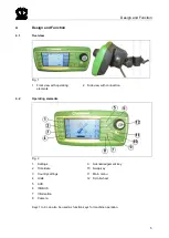 Preview for 5 page of Krone Terminal Beta II Instructions Manual