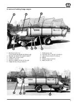 Preview for 9 page of Krone TITAN 4/25 L Original Operating Instructions