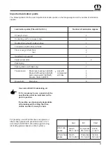 Preview for 41 page of Krone TITAN 4/25 L Original Operating Instructions