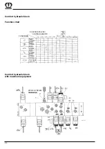 Preview for 24 page of Krone TITAN 6/36 D Operating Instructions Manual